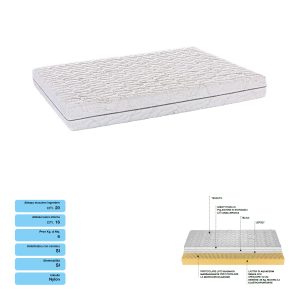 Materasso Comfort 80x190