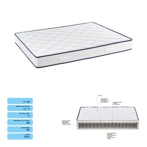 Materasso a Molle 80x190